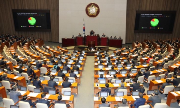 8일 서울 영등포구 여의도 국회에서 열린 제364회 국회(정기회) 제16차 본회의에서 2019년도 예산안에 대한 수정안이 가결되고 있다.