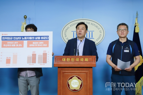 민중당 김종훈 의원은 9일 국회 정론관에서 민주노총 서비스연맹과 함께 기자회견을 열고, 2020년 최저임금 결정을 앞두고 ‘최저임금 1만원’ 이행을 촉구하며 설문조사의 결과를 공개했다.