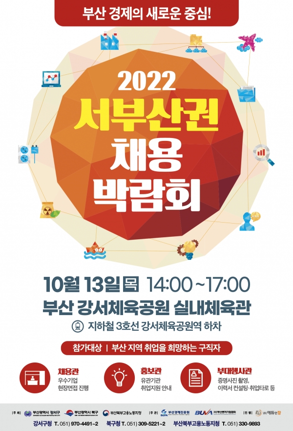부산 북구청, 구인·구직을 잇는 ‘2022 서부산권 채용박람회’ 오는 10월 13일 개최
